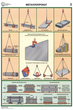 ПС14 Строповка и складирование грузов (пластик, А2, 4 листа) - Плакаты - Строительство - магазин "Охрана труда и Техника безопасности"